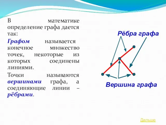 В математике определение графа дается так: Графом называется конечное множество точек, некоторые