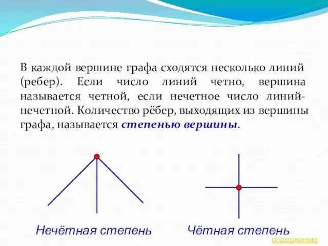 В каждой вершине графа сходятся несколько линий (ребер). Если число линий четно,