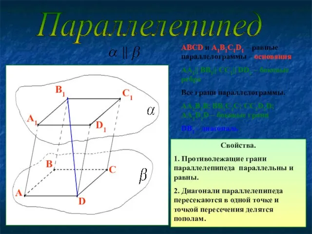 Параллелепипед АВСD и A1B1C1D1 – равные параллелограммы – основания АА1|| ВВ1|| СС1||