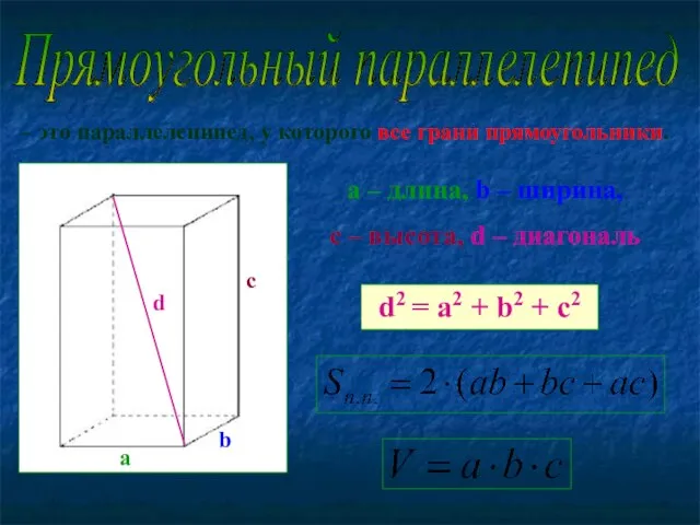 Прямоугольный параллелепипед – это параллелепипед, у которого все грани прямоугольники. а b