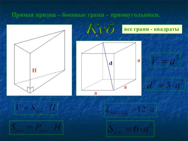 Прямая призма – боковые грани – прямоугольники. Куб а а а d