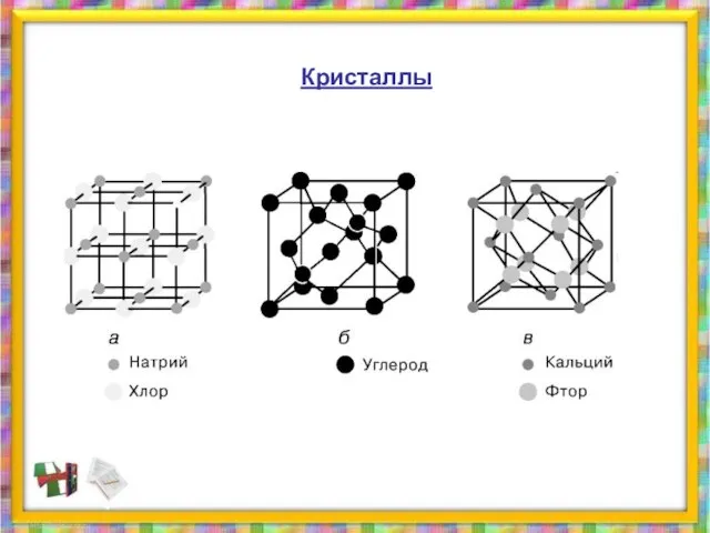 Кристаллы