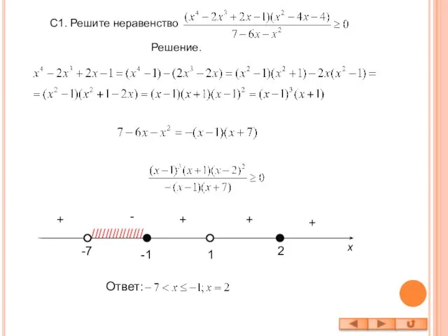 С1. Решите неравенство Решение. -7 2 + + - + /////////////// 1 + x -1 Ответ: