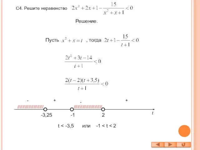 С4. Решите неравенство Решение. Пусть , тогда + - + ///////////////////// ///////////////////////