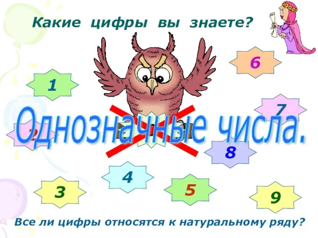 Какие цифры вы знаете? 1 2 3 4 5 6 7 8