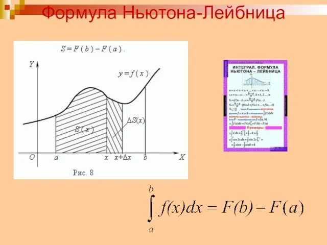 Формула Ньютона-Лейбница