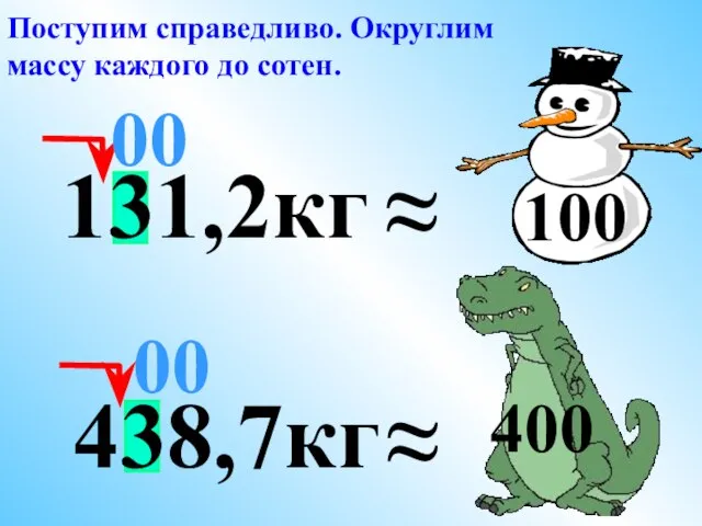 ≈ 00 Поступим справедливо. Округлим массу каждого до сотен. 400 131,2кг ≈ 100 438,7кг 00