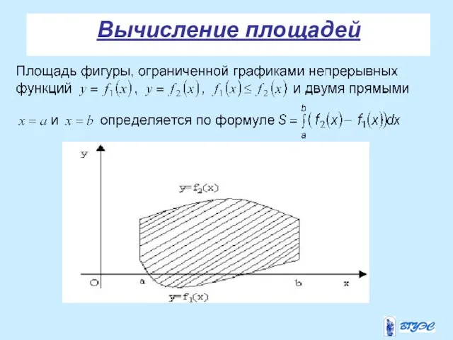 Вычисление площадей