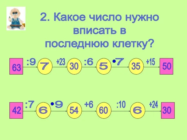 2. Какое число нужно вписать в последнюю клетку? 63 :9 +23 :6