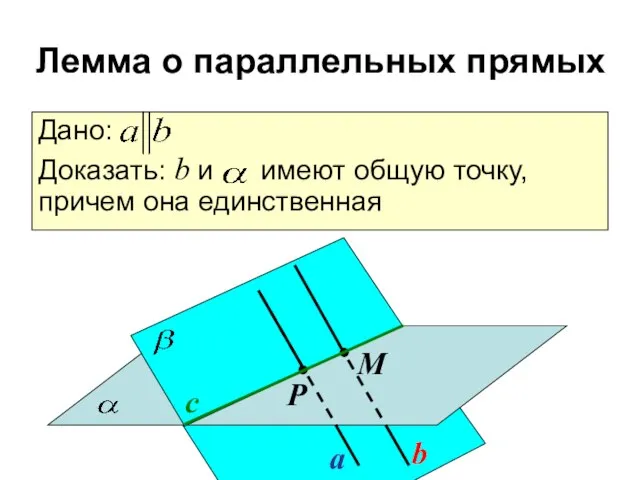 a b с Р М Дано: Доказать: b и имеют общую точку,