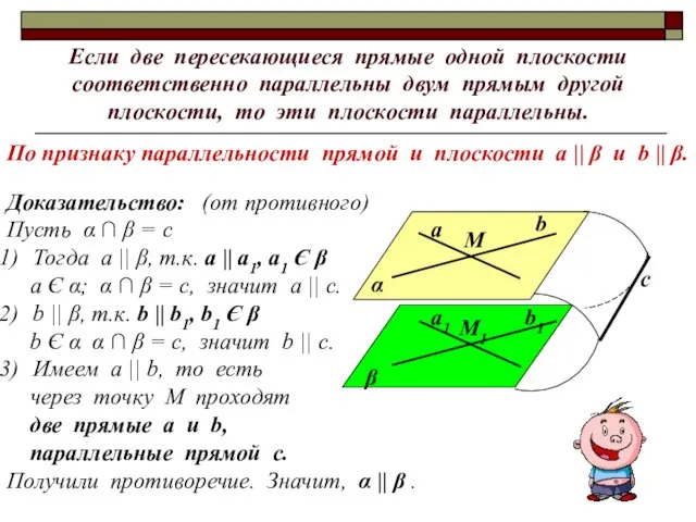 Если две пересекающиеся прямые одной плоскости соответственно параллельны двум прямым другой плоскости,