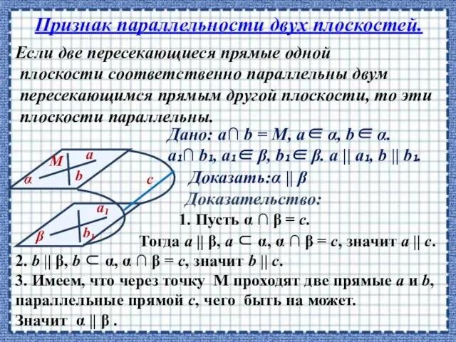 Признак параллельности двух плоскостей. Если две пересекающиеся прямые одной плоскости соответственно параллельны