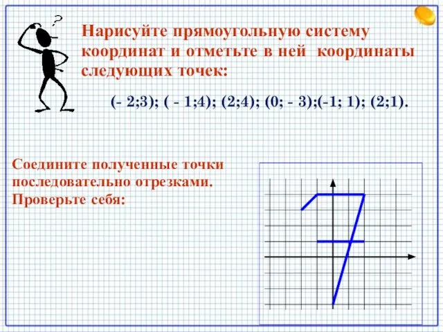 (- 2;3); ( - 1;4); (2;4); (0; - 3);(-1; 1); (2;1). Нарисуйте