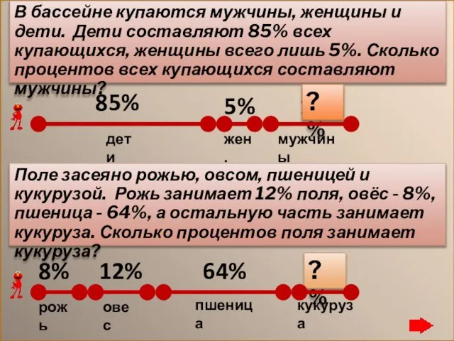 16% 10% Поле засеяно рожью, овсом, пшеницей и кукурузой. Рожь занимает 12%