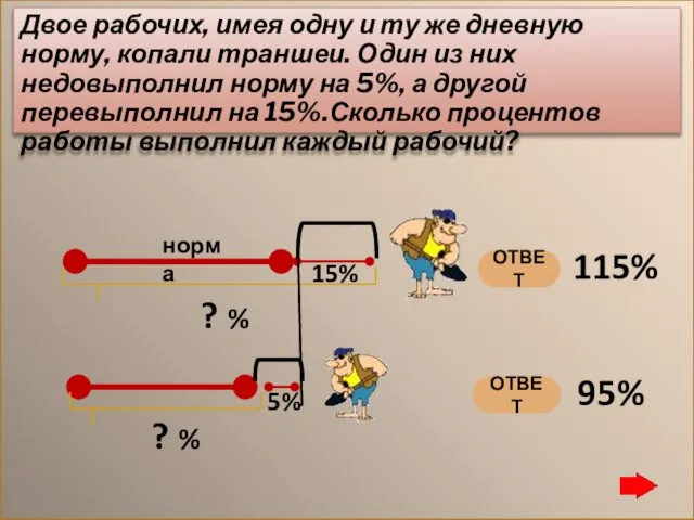 Двое рабочих, имея одну и ту же дневную норму, копали траншеи. Один