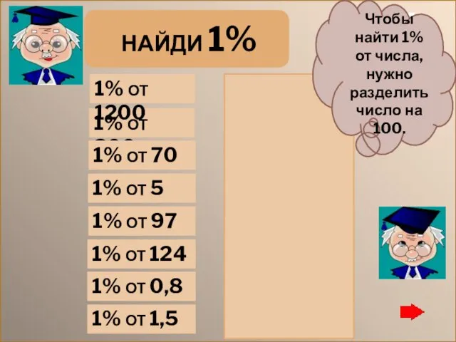 1% ОТ 0,8 1% ОТ 1,5 1% ОТ 97 1% ОТ 124