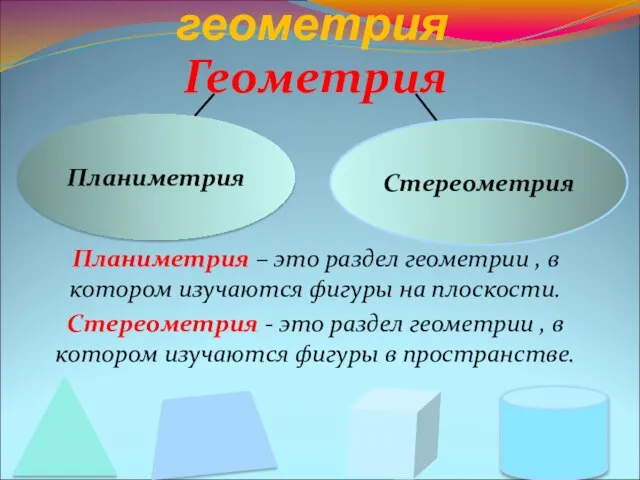 Евклидова геометрия Геометрия Планиметрия – это раздел геометрии , в котором изучаются