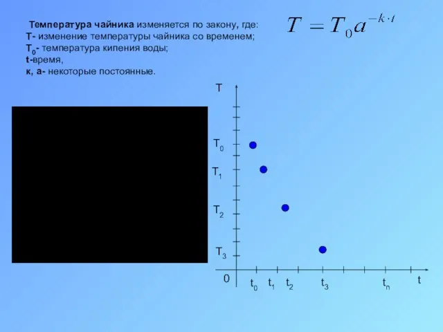 Температура чайника изменяется по закону, где: Т- изменение температуры чайника со временем;