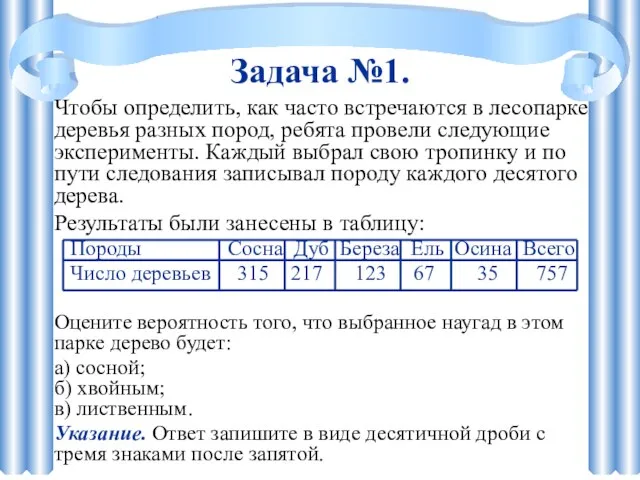 Задача №1. Чтобы определить, как часто встречаются в лесопарке деревья разных пород,