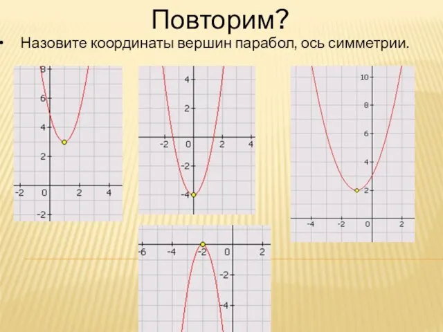 Повторим? Назовите координаты вершин парабол, ось симметрии.