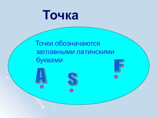 Точки обозначаются заглавными латинскими буквами А S F Точка