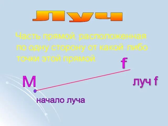 Часть прямой, расположенная по одну сторону от какой-либо точки этой прямой. Луч