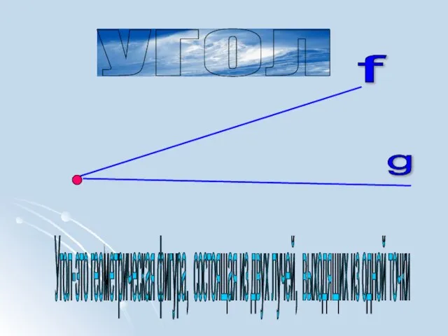 УГОЛ f g Угол-это геометрическая фигура, состоящая из двух лучей, выходящих из одной точки