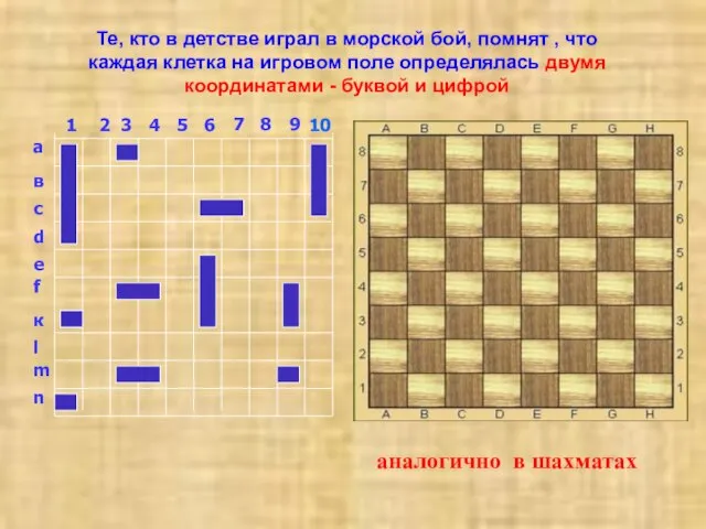 Те, кто в детстве играл в морской бой, помнят , что каждая