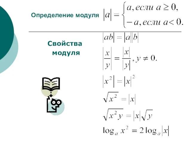 Определение модуля Свойства модуля