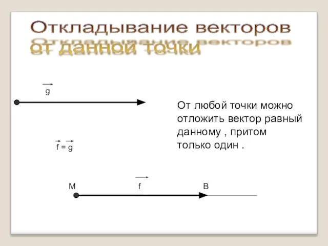 От любой точки можно отложить вектор равный данному , притом только один