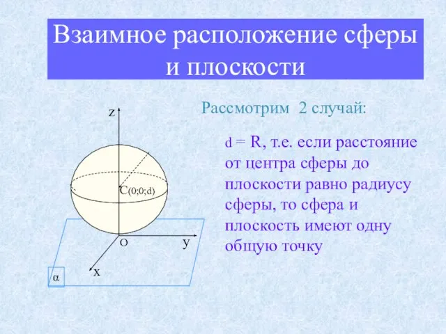 Взаимное расположение сферы и плоскости Рассмотрим 2 случай: d = R, т.е.