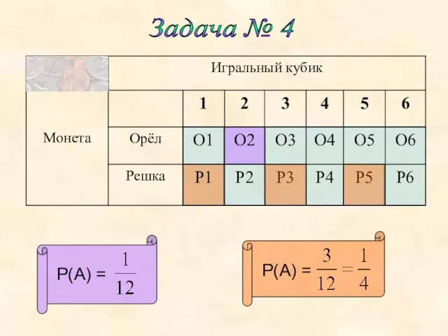 Р(А) = Р(А) = Задача № 4