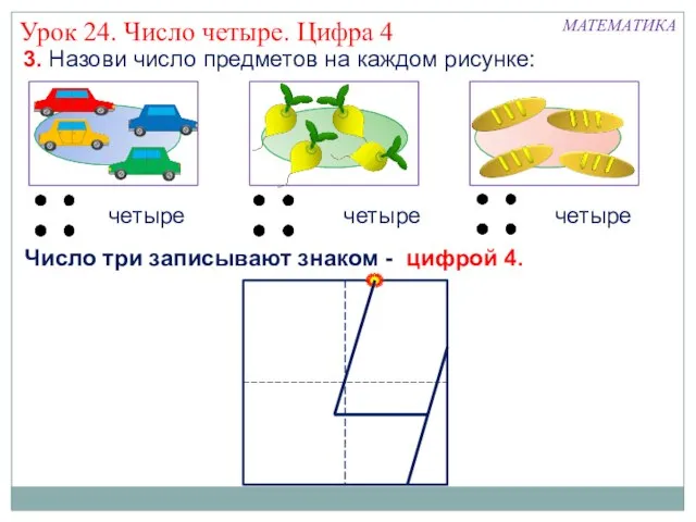 МАТЕМАТИКА 3. Назови число предметов на каждом рисунке: четыре Число три записывают