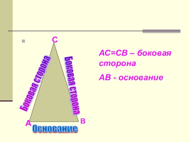 С А В Боковая сторона Боковая сторона Основание АС=СВ – боковая сторона АВ - основание