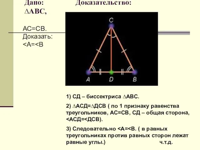 Дано: Доказательство: ∆АВС, АС=СВ. Доказать: 1) СД – биссектриса ∆АВС. 2) ∆АСД=∆ДСВ