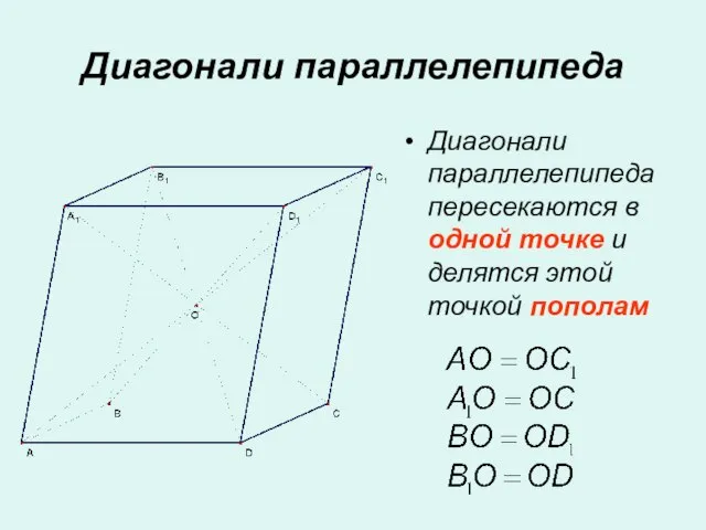 Диагонали параллелепипеда Диагонали параллелепипеда пересекаются в одной точке и делятся этой точкой пополам