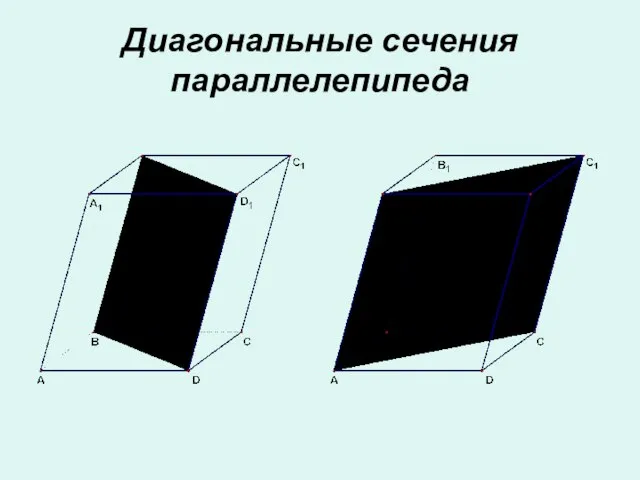 Диагональные сечения параллелепипеда