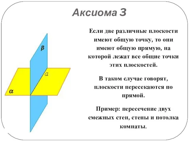 Аксиома 3 Если две различные плоскости имеют общую точку, то они имеют