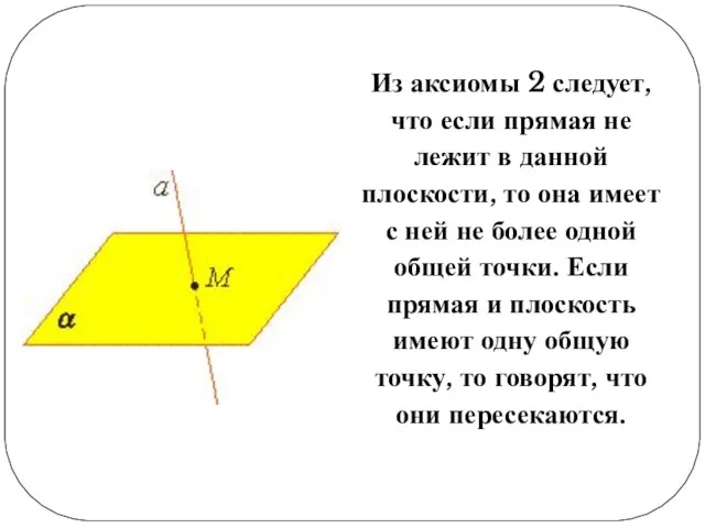 Из аксиомы 2 следует, что если прямая не лежит в данной плоскости,