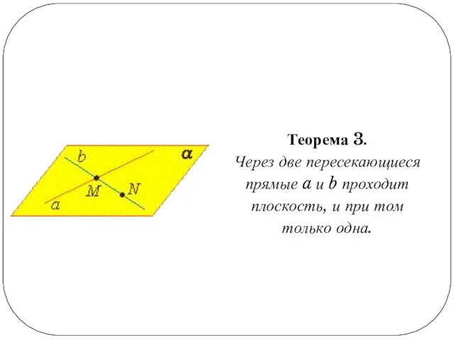 Теорема 3. Через две пересекающиеся прямые a и b проходит плоскость, и при том только одна.