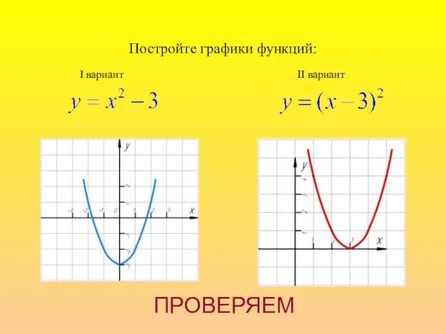 Постройте графики функций: I вариант II вариант ПРОВЕРЯЕМ