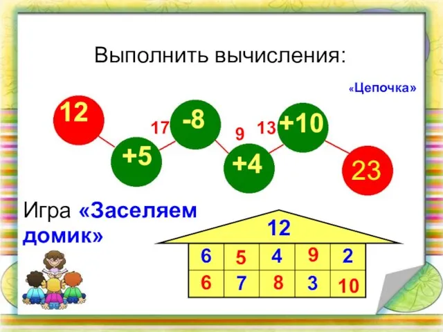 Выполнить вычисления: Игра «Заселяем домик» «Цепочка» 17 9 13 6 5 8 9 10 23