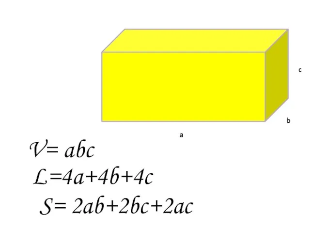 a b c V= abc S= 2ab+2bc+2ac L=4a+4b+4c