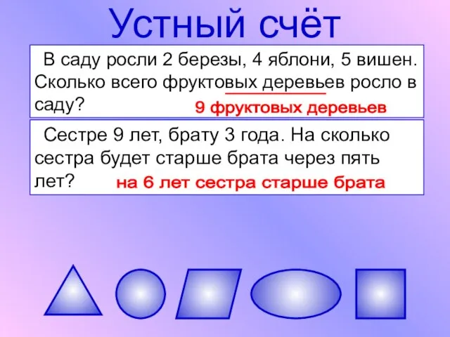 Устный счёт В саду росли 2 березы, 4 яблони, 5 вишен. Сколько