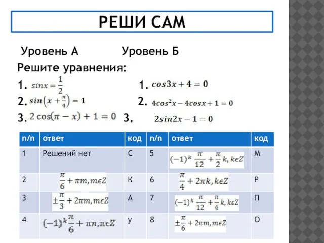 РЕШИ САМ Уровень А Уровень Б Решите уравнения: 1. 1. 2. 2. 3. 3.