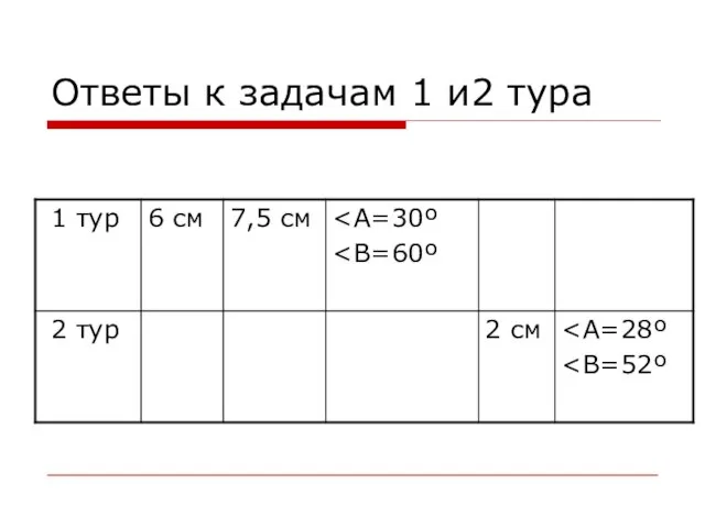 Ответы к задачам 1 и2 тура