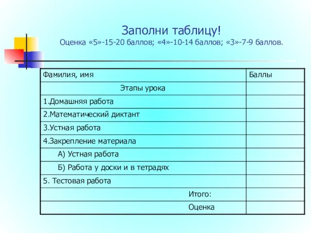 Заполни таблицу! Оценка «5»-15-20 баллов; «4»-10-14 баллов; «3»-7-9 баллов.