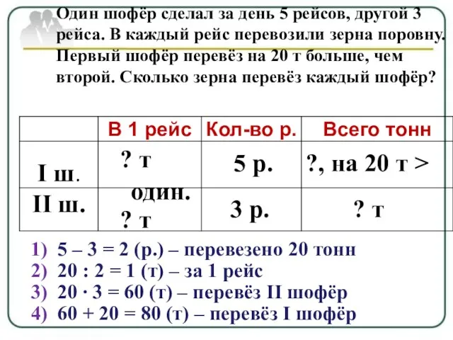 Один шофёр сделал за день 5 рейсов, другой 3 рейса. В каждый