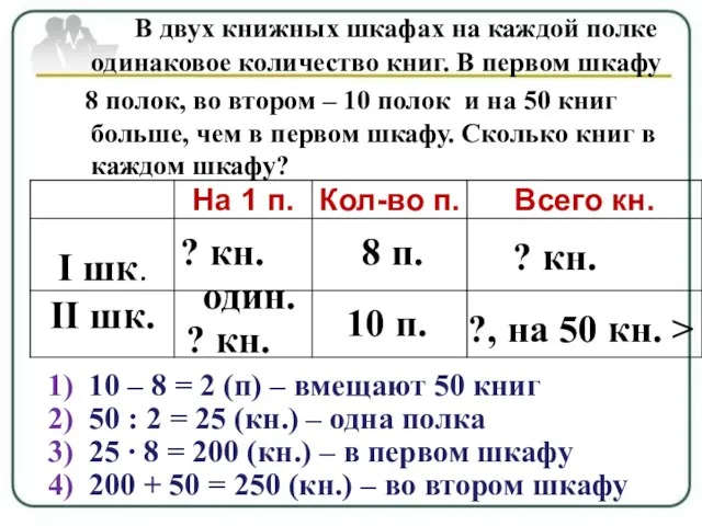 В двух книжных шкафах на каждой полке одинаковое количество книг. В первом