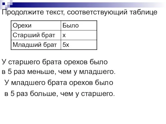 Продолжите текст, соответствующий таблице У старшего брата орехов было в 5 раз